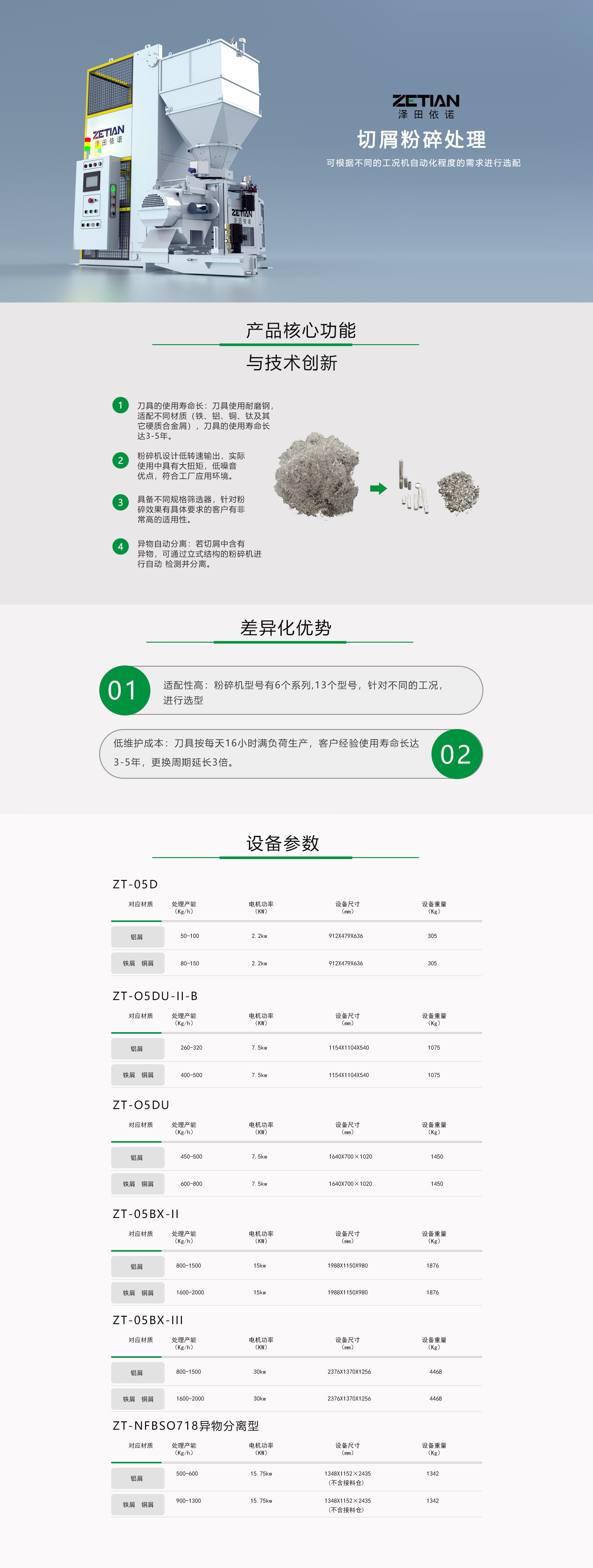 切屑碎屑系统22.jpg